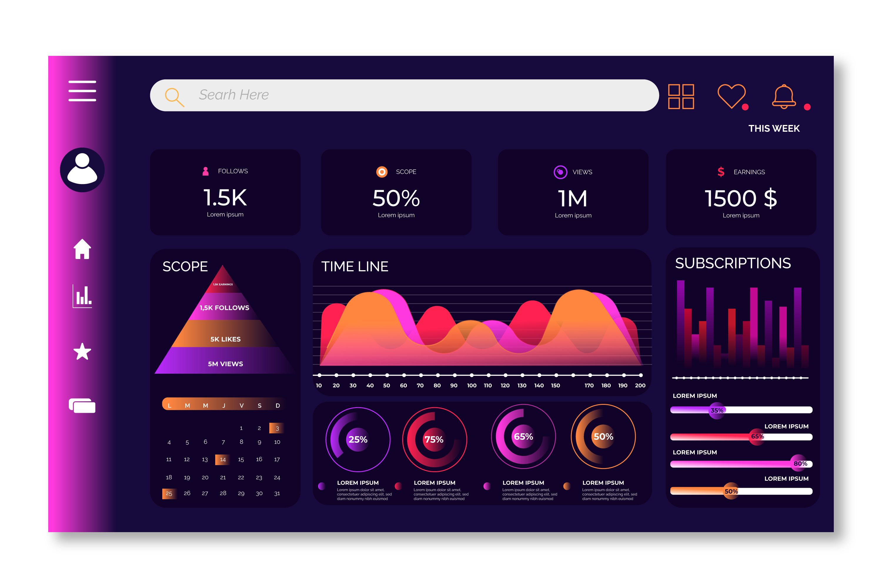 Marketing Dashboard